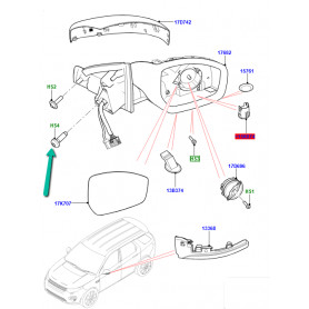 vis Evoque et Range L405,  Sport