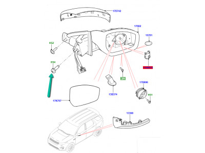 vis Evoque et Range L405,  Sport