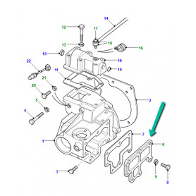 carter bte transfert Defender 90, 110, 130 et Discovery 1, 2