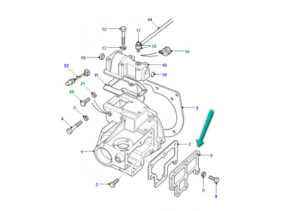 carter bte transfert Defender 90, 110, 130 et Discovery 1, 2